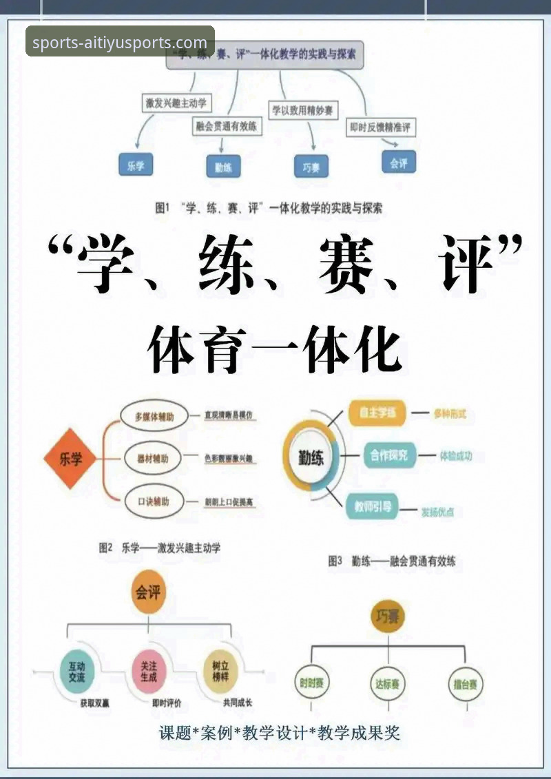 资深分析师解读：如何高效完成爱体育最新版下载并优化使用体验