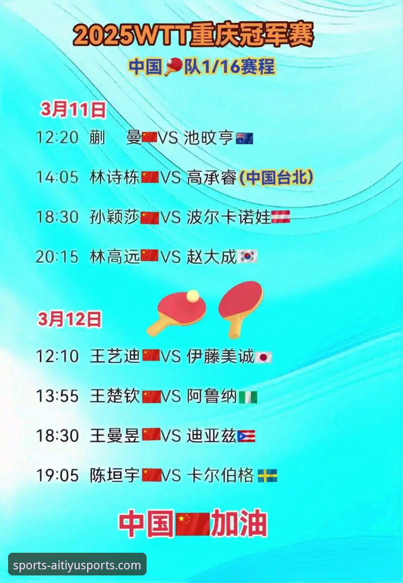 WTT重庆冠军赛男单决赛最新动态：青春对决落幕，平台观赛体验再升级