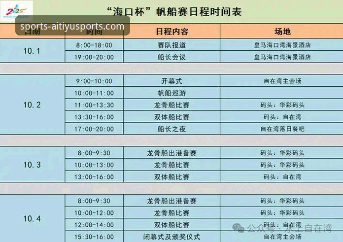 掌握赛事关键数据，提升观赛体验的实用指南：以上海12连胜为例